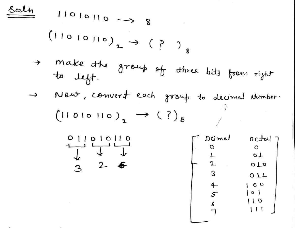 Computer Science homework question answer, step 1, image 1